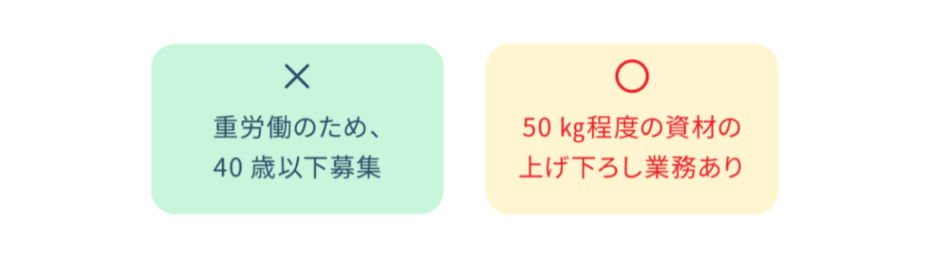 求人を出す際のポイント