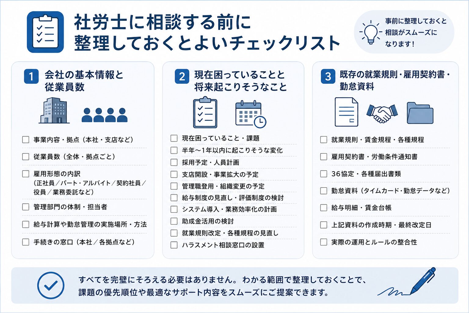 社労士に相談する前に整理しておくと良いチェックリスト